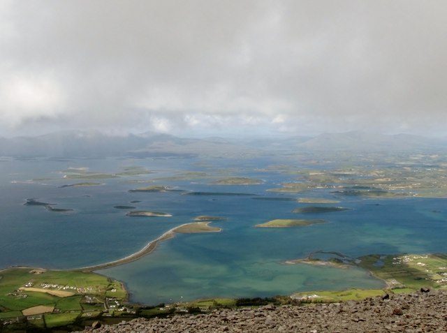 2.clew bay